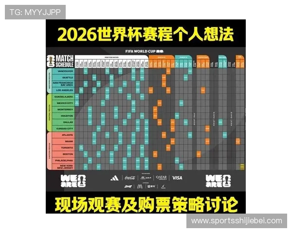 世界杯预选赛欧洲区全面解析2026年赛程安排与最新赛况 世界杯预选赛欧洲区全面解析2026年赛程安排与最新赛况