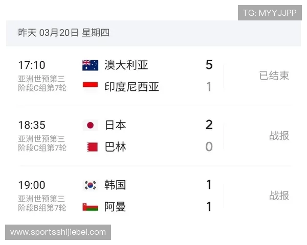 中国队2024年世界杯亚洲区预选赛赛程表全景解析及关键比赛时间安排