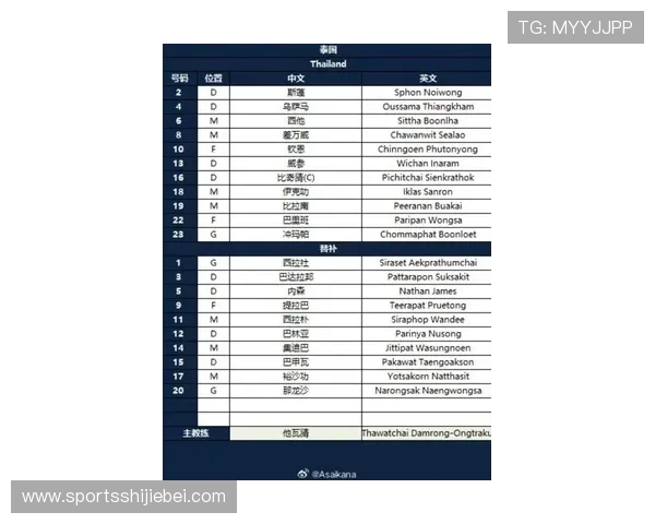 2023年世界杯预选赛中国对泰国比赛日期及赛程安排全解析 2023年世界杯预选赛中国对泰国比赛日期及赛程安排全解析