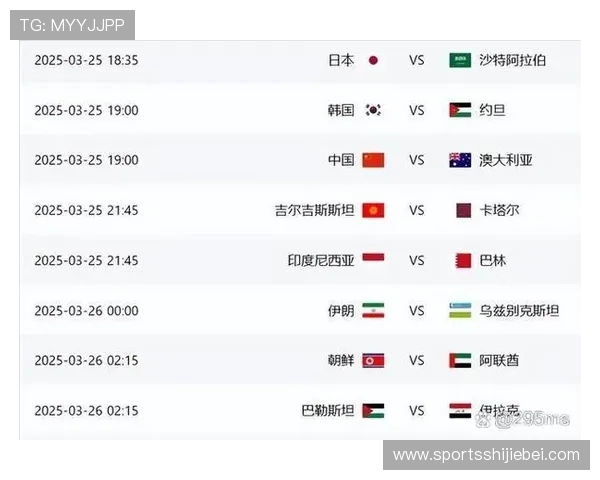 2026世界杯全部对阵表最新更新,涵盖所有小组赛和淘汰赛详细信息 2026世界杯全部对阵表最新更新,涵盖所有小组赛和淘汰赛详细信息