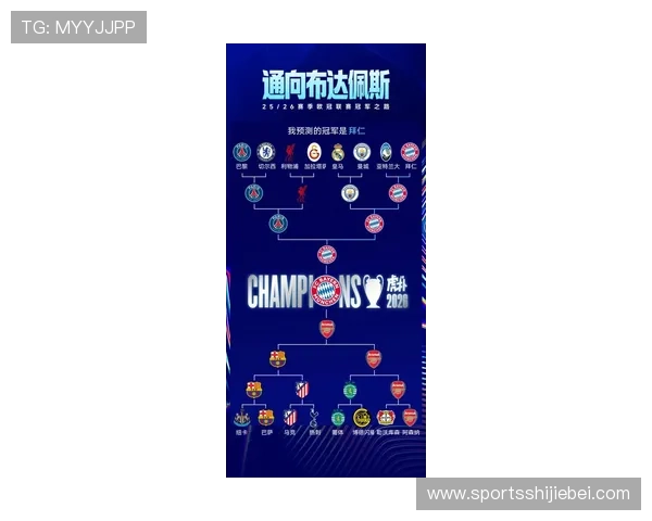 2026年世界杯冠军预测分析未来夺冠热门球队有哪些