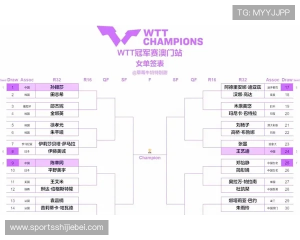 2026年世界杯决赛时间安排详细介绍及最新官方公布信息